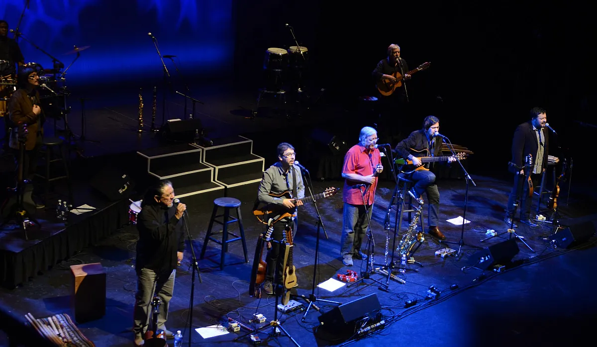 Inti-Illimani: A Sonic Odyssey of Chilean Folk Mastery and Global Harmony 1 Inti Illimani 101 15777857705